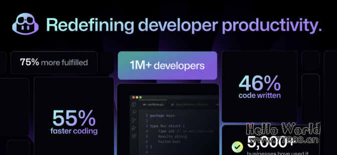 Github Copilot 来了,程序员可以放心地脱下长衫了!